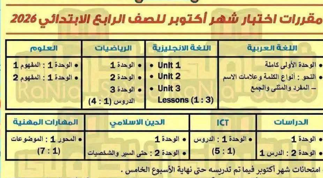 مقرر شهر أكتوبر للصف الأول الإعدادي 2026-2027 3 مقرر شهر أكتوبر للصف الأول الإعدادي 2026-2027 3